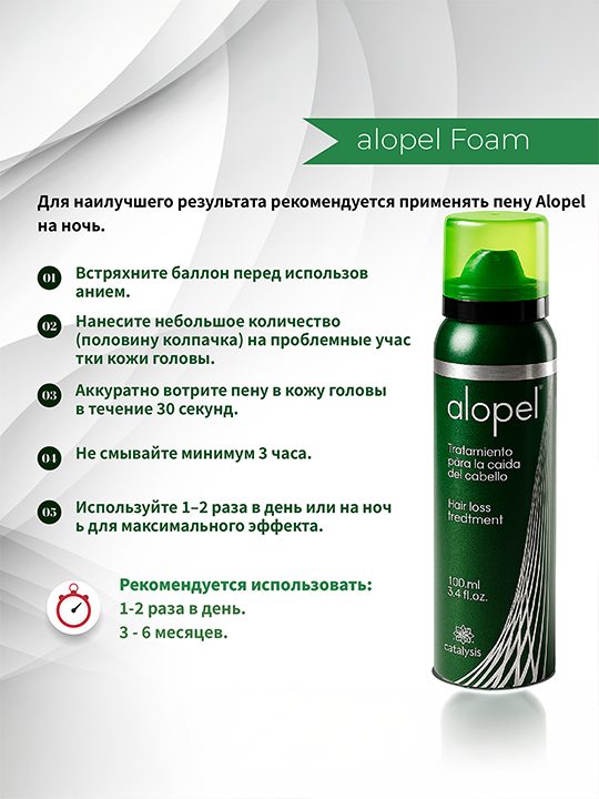 Alopel Foam 100ml – Advanced Anti-Hair Loss Treatment